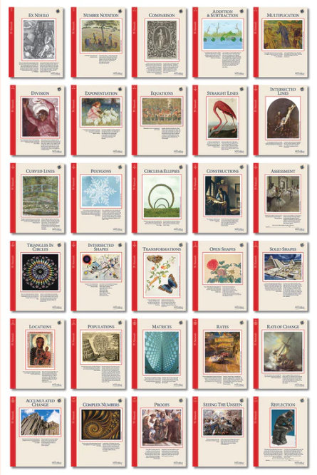 The Math Map Curriculum: Naturals
