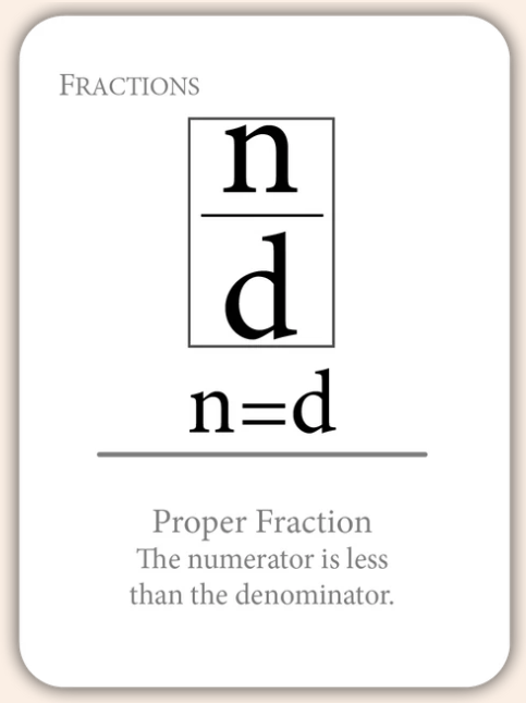 Fractions: Equivalencies and Properties (Math Flashcards)