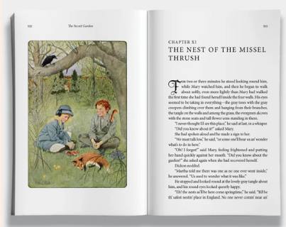 Copper Lodge Library: THE SECRET GARDEN