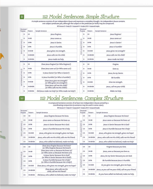 TRIVIUM TABLES®: ESSENTIALS SENTENCES