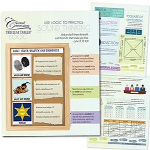 TRIVIUM TABLES®: LOGIC