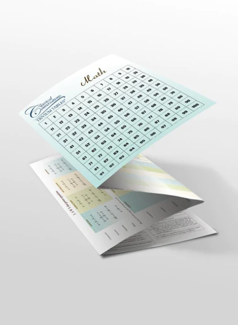 TRIVIUM TABLES®: MATH