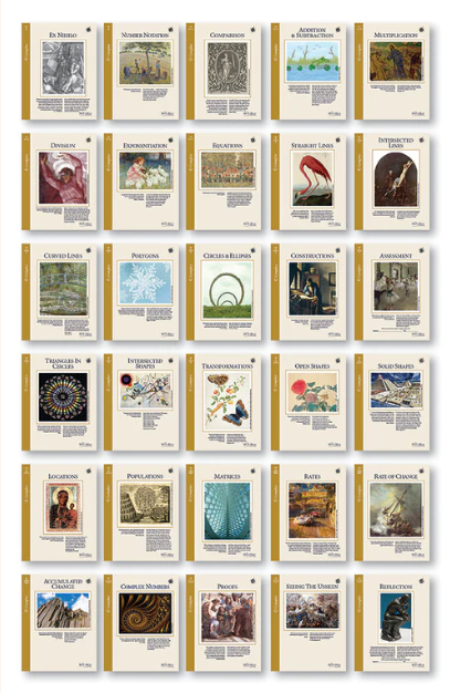 The Math Map Curriculum, Complex – Classical Conversations Australia