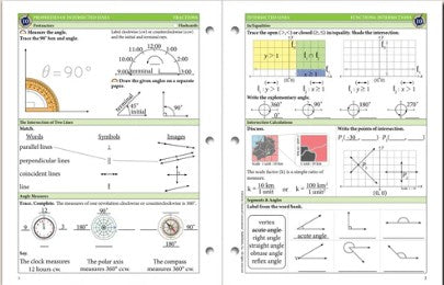 The Math Map Curriculum: Fractions – Classical Conversations Australia