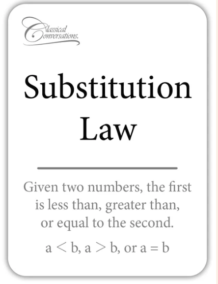 Algebra: Laws and Limits Flashcards