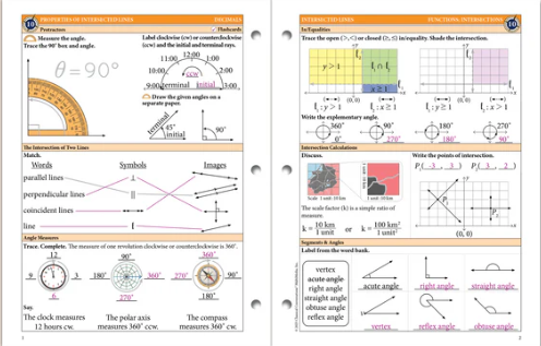 The Math Map Curriculum: Decimals