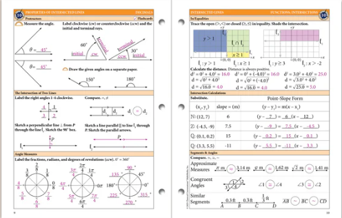The Math Map Curriculum: Decimals
