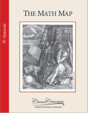 The Math Map Curriculum: Naturals