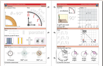 The Math Map Curriculum: Naturals