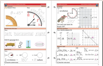 The Math Map Curriculum: Naturals