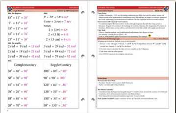 The Math Map Curriculum: Naturals