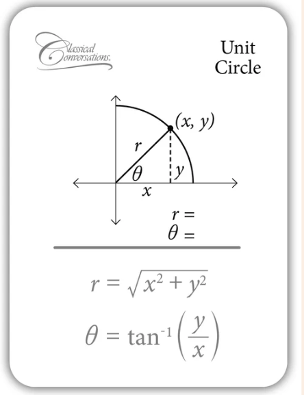Trigonometry: In Degrees and Radians Flashcards