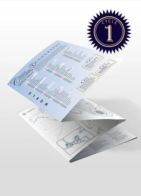 TRIVIUM TABLES®: GEOGRAPHY CYCLE 1 – Classical Conversations Australia