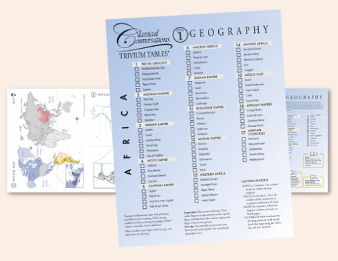 Geographically Table TRIVIUM TABLES®: GEOGRAPHY CYCLE 1 – Classical Conversations Australia