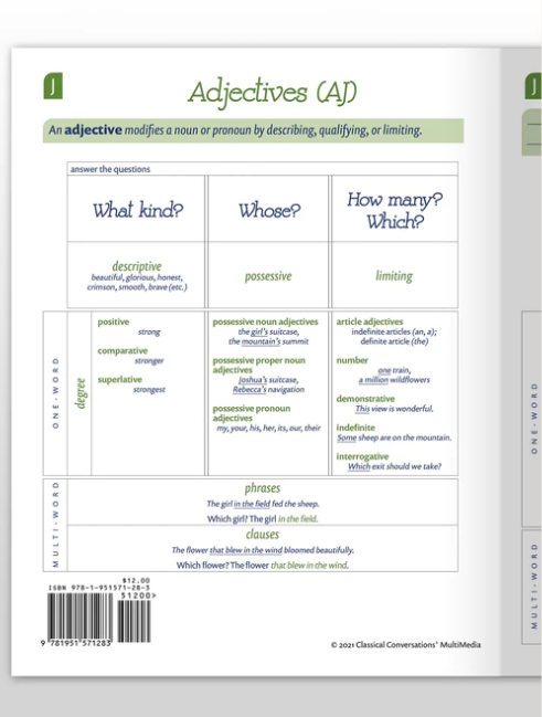 TRIVIUM TABLES®: ESSENTIALS NOUNS