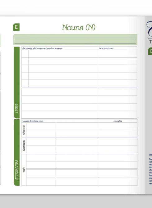 TRIVIUM TABLES®: ESSENTIALS NOUNS