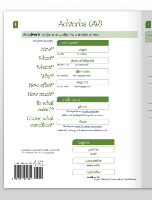 TRIVIUM TABLES ESSENTIALS VERBS Classical Conversations Australia